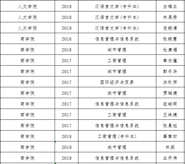 香港免费资料大全